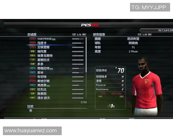 实况足球中最难上手的球星盘点及其使用技巧分析