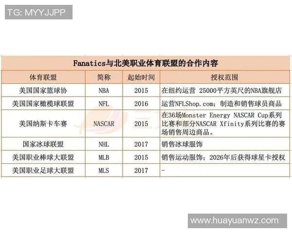 足球球星卡一盒市场价格揭秘不同品牌与系列的价格差异