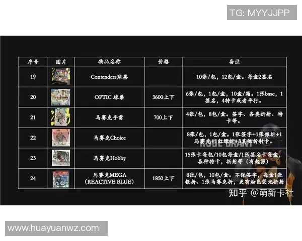 如何制作足球球星卡印签并进行个性化定制的详细指南